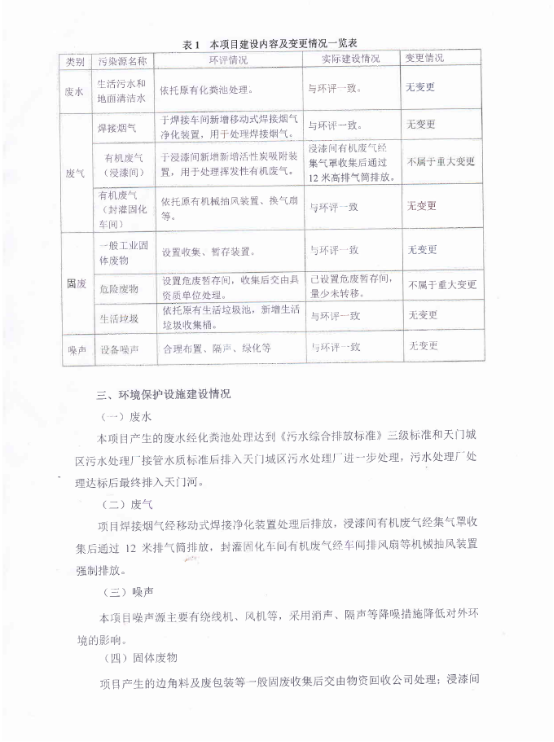 乐动在线平台-乐动在线官网
电力电子元器件生产经营项目竣工环境保护验收意见-2